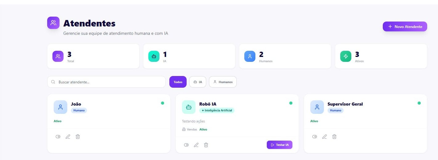 Gestão de equipe